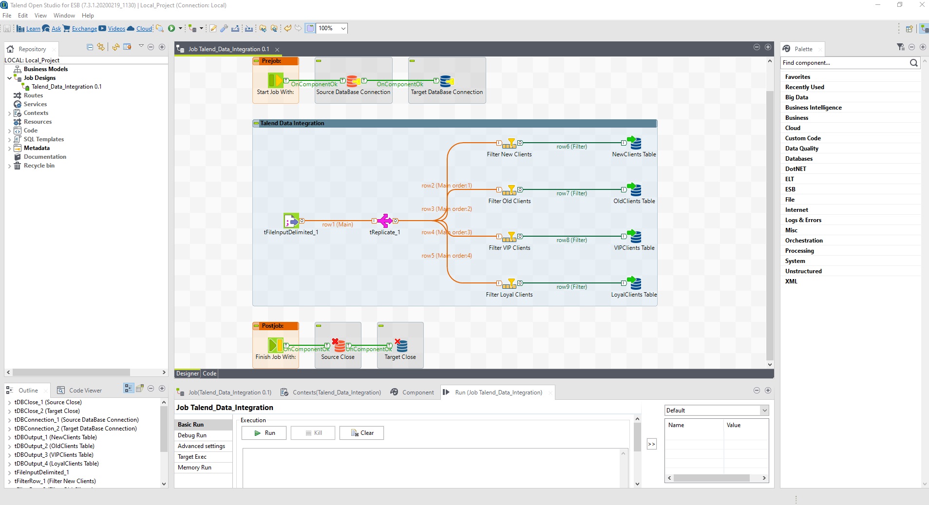 Components of Talend Big Data