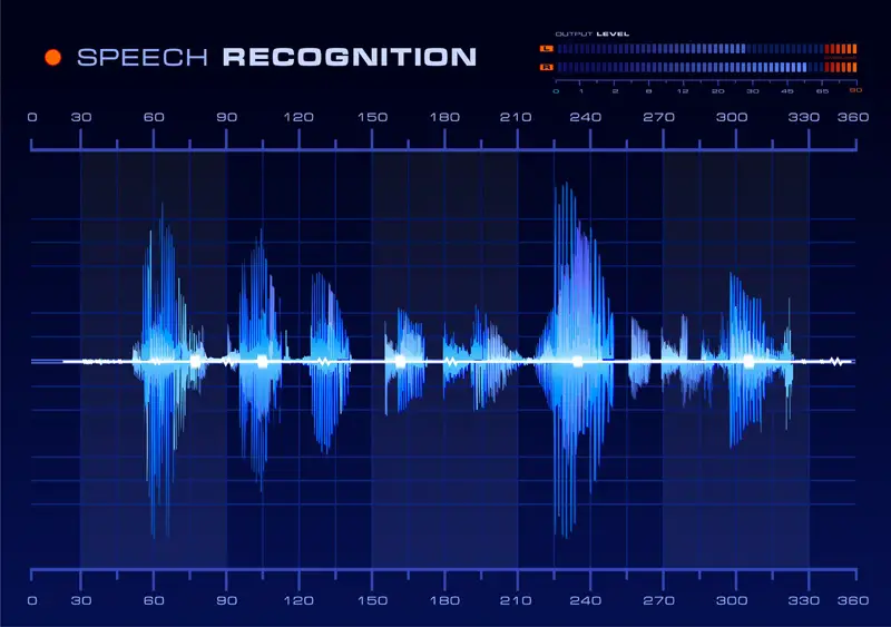 The Future of Computer Vision in Speech Recognition