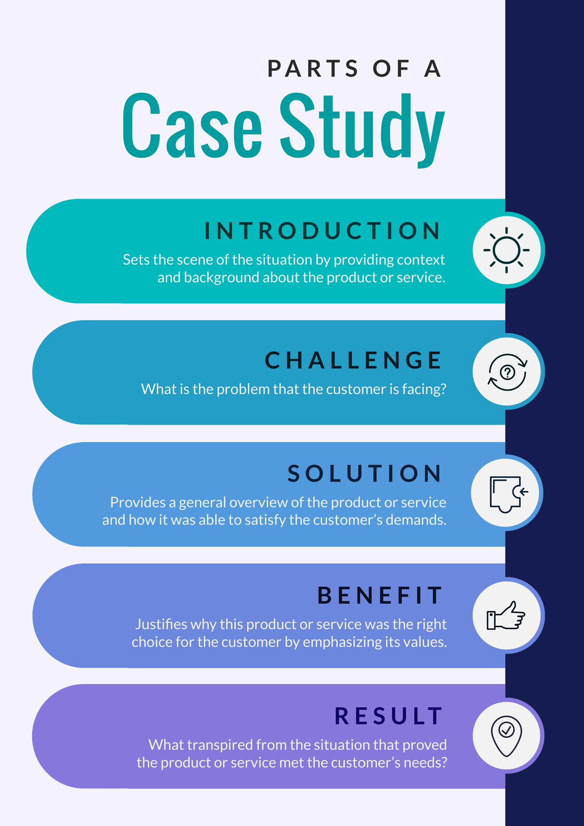 Case Studies