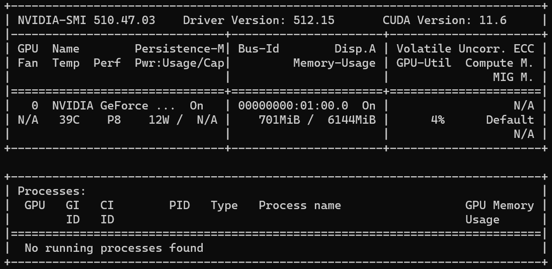 Can You Use Cuda In Wsl?