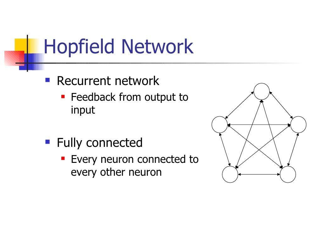 How Do We Represent A Neural Network?