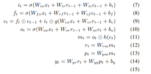 Lstm Solves The Problem Of