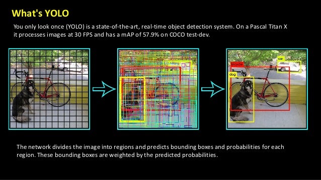 What Is Darknet Used For In Yolo?
