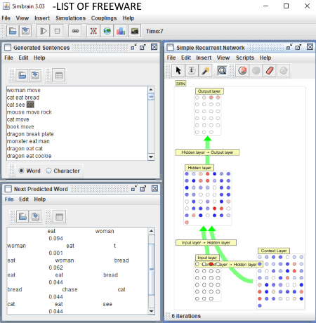 What Software Is Used For Neural Networks?