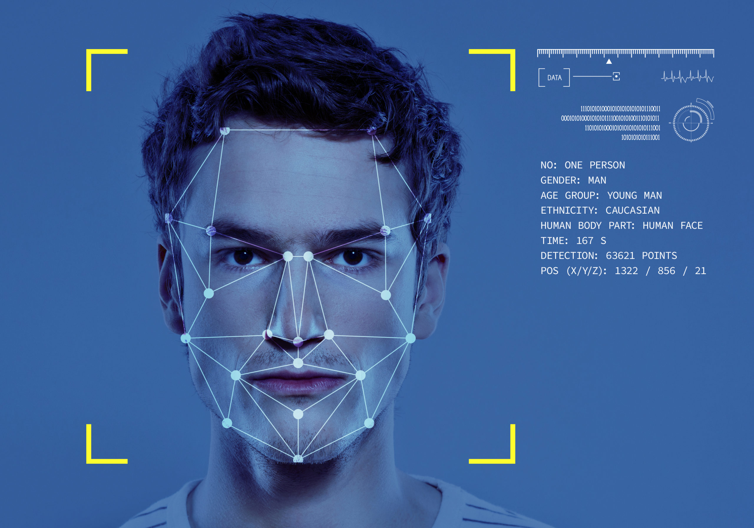 The Interplay between Facial Recognition and Computer Vision