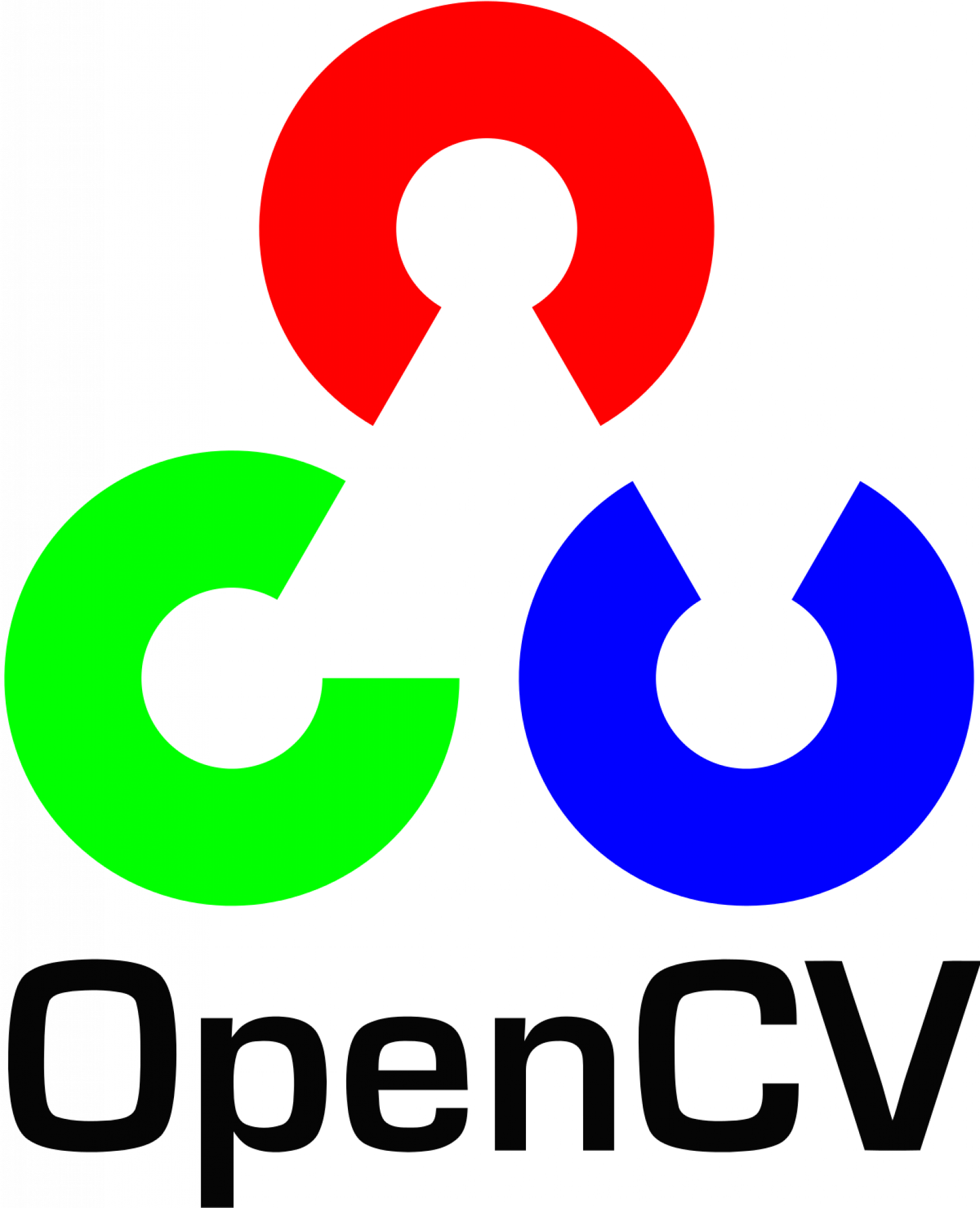 OpenCV Resources and Community